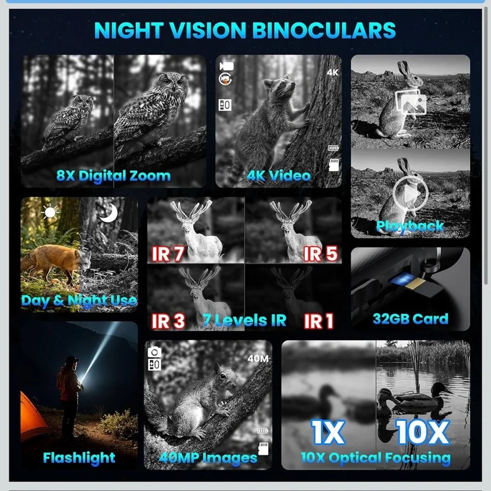 Night Vision Goggles 5W upgraded 4K HD IR binoculars -8X digital zoom